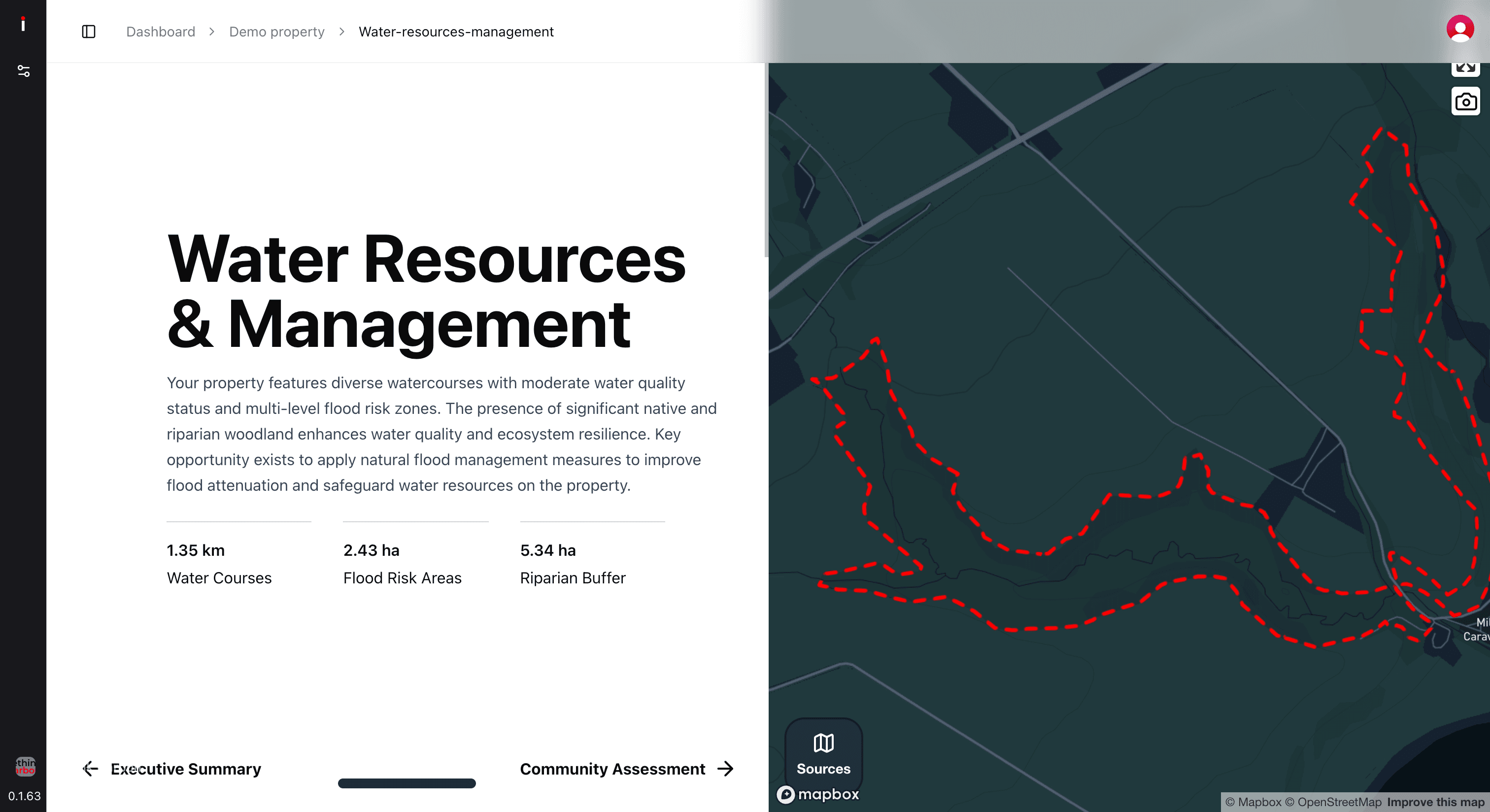 Rethink Insights Dashboard